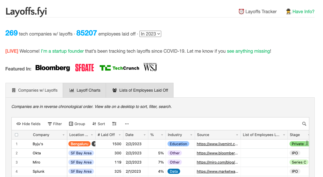Layoffs.fyi Screenshot